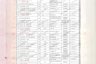 谁❓媒体人：有位前国脚被放出来后，四处找人借钱没人敢拒绝